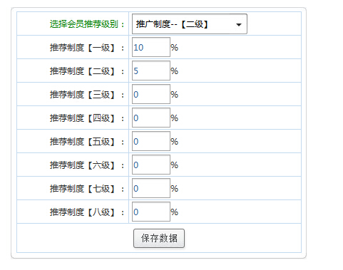 賣家如何利用老會員帶動新會員