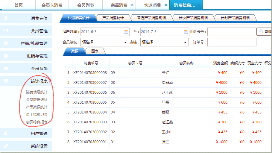 服裝連鎖會(huì)員管理系統(tǒng)方案