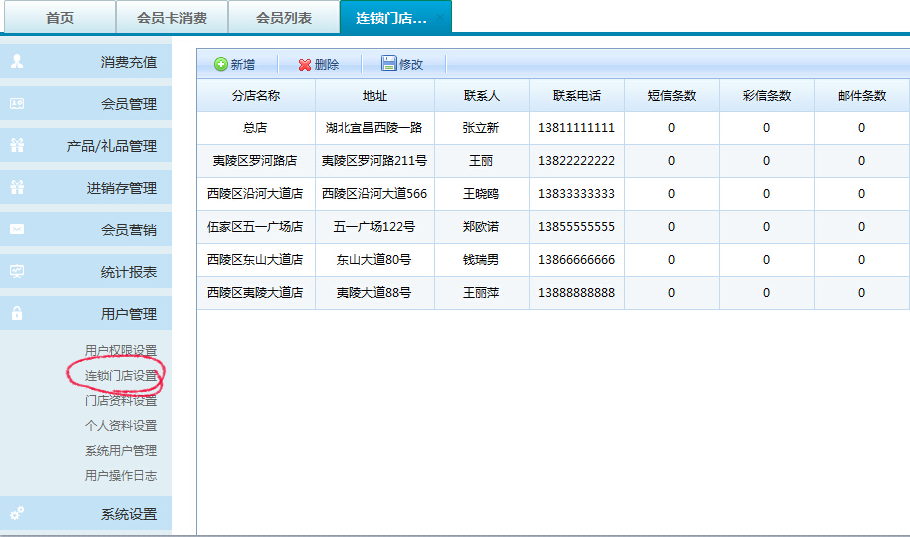 連鎖眼鏡會(huì)員系統(tǒng)哪個(gè)好