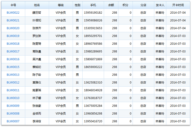 健身房管理系統(tǒng)解決軟件