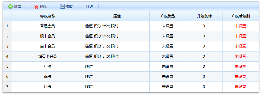 健身房管理系統(tǒng)